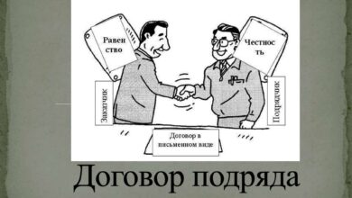 Photo of Как оформить договор подряда?
