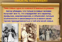 Photo of Спор о наследстве: семейная война