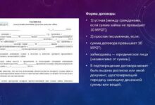 Photo of Как оформить договор займа?