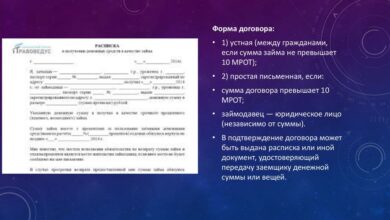 Photo of Как оформить договор займа?